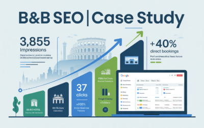 SEO per B&B: La Guida Definitiva per Aumentare le Prenotazioni Dirette – Case Study Roma 2025